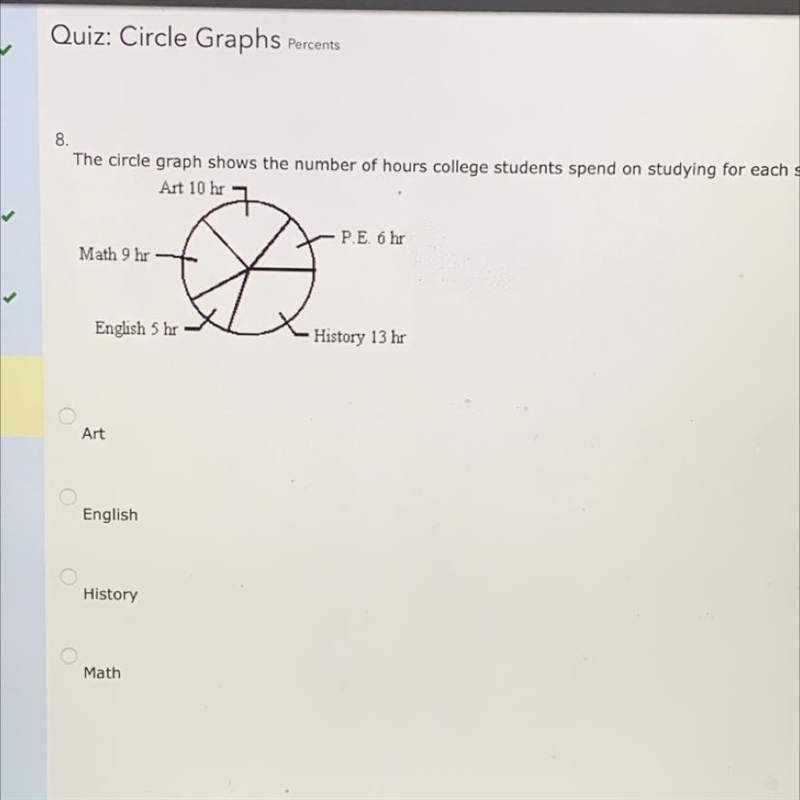 The circle graph below shows the number of hours a college student spends studying-example-1