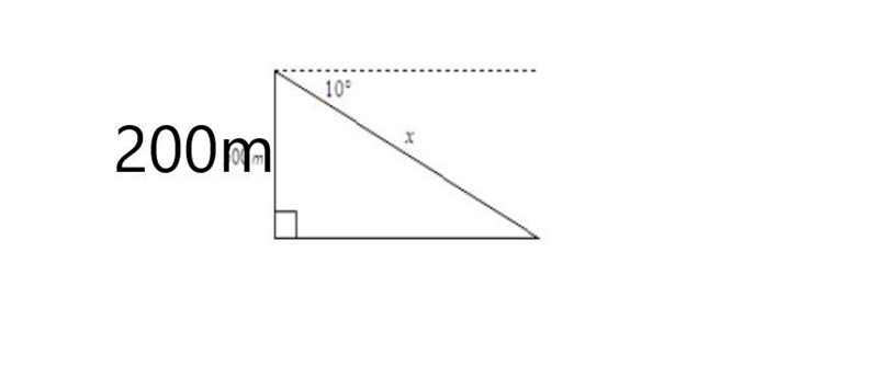 Find the value of x. Round the length to the nearest tenth.-example-1