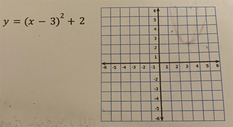 PLZ HELP!! graph the function and describe how it was transformed from x^2-example-1