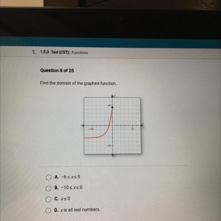 Question 8 of 25 What is the domain of the graphed function? a b c d-example-1