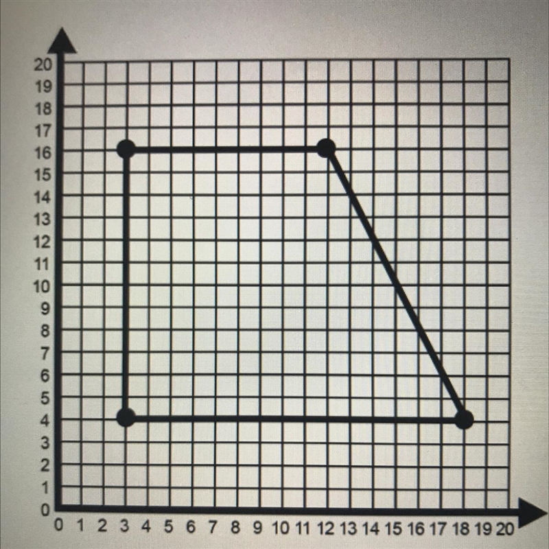 Find the perimeter of the trapezoid. ROUND YOUR ANSWER TO THE NEAREST TENTH (One number-example-1