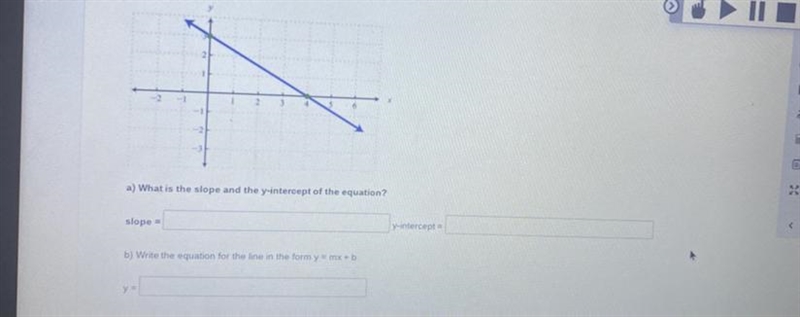 A) What is the slope and the y-intercept of the equation? slope = y-intercept = b-example-1