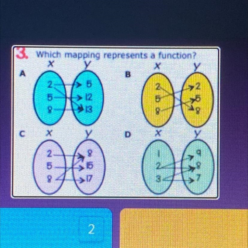 Which mapping represents a function?-example-1