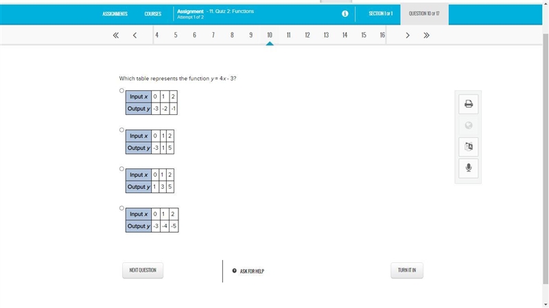 Which table represents the function y = 4x - 3?-example-1