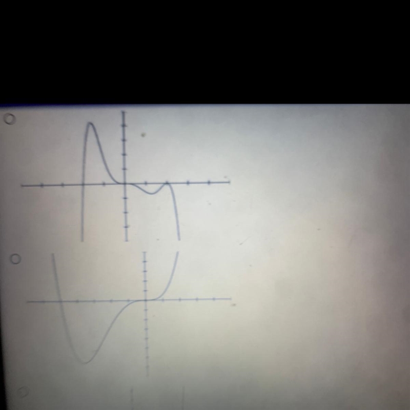 Which of the following graphs could represent a 6th-degree polynomial function, with-example-1