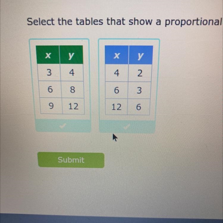 Which table is a proportional relationship?-example-1