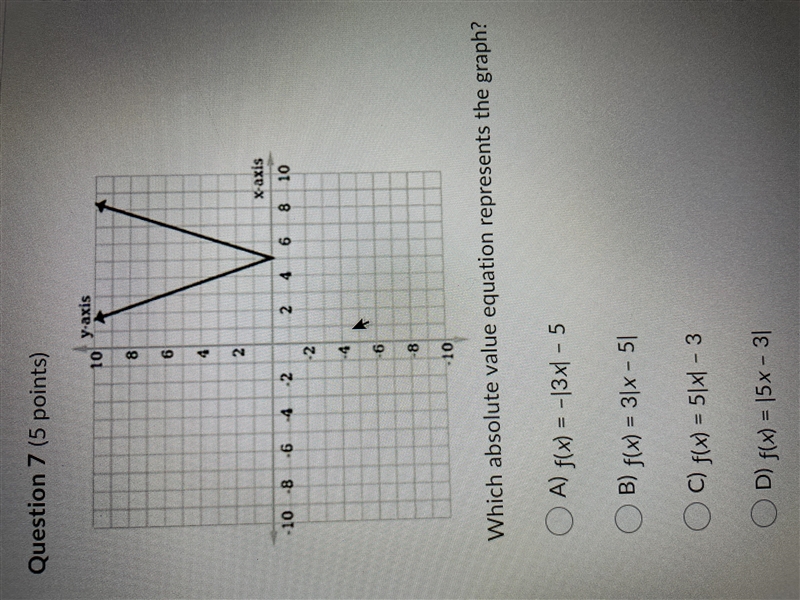 Which absolute value equation represents the graph A) f(x)=-|3x|-5 B) f(x)=3|x-5| C-example-1