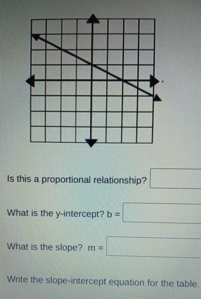 What are the Answers to these questions?​-example-1