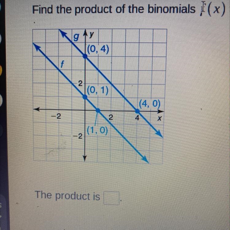 PLEASE HELP find the product of the binomials f(x)-example-1