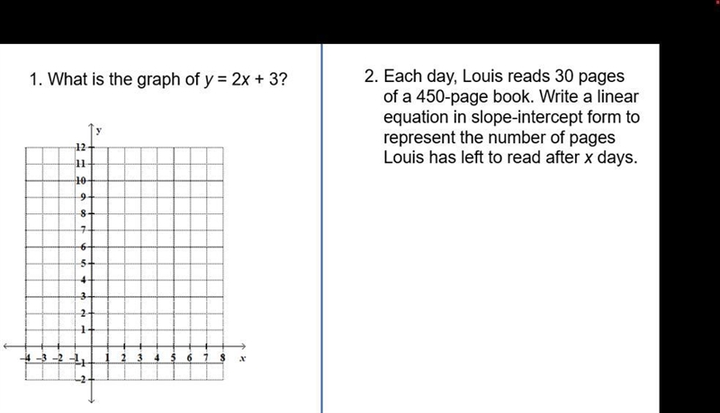 What is the graph of y=2x+3-example-1