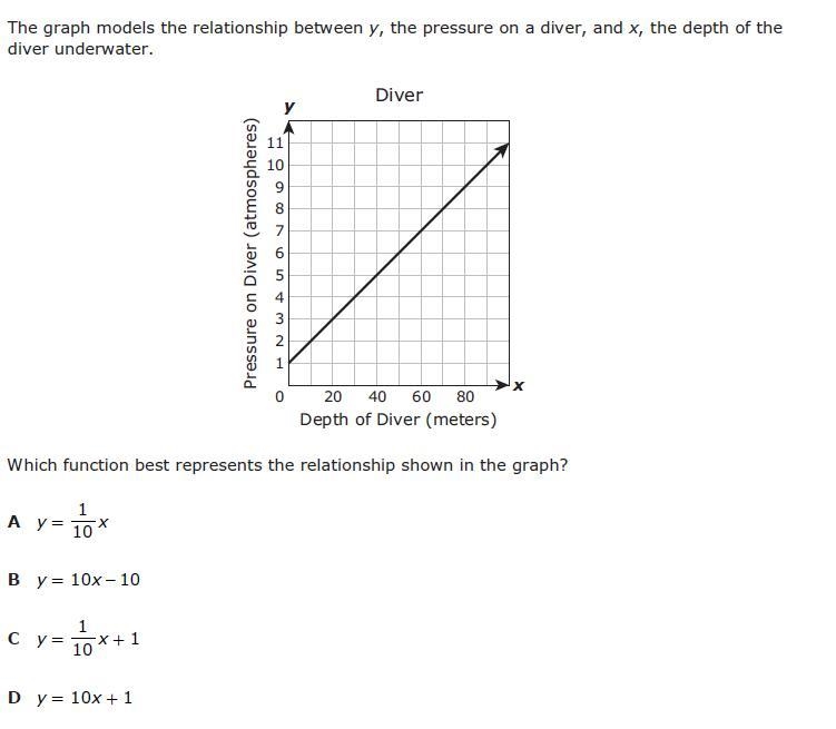 I need help on this question can anyone explain to me the answer?-example-1