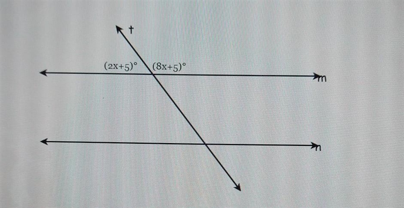 Given m||n,find the value of x ​-example-1