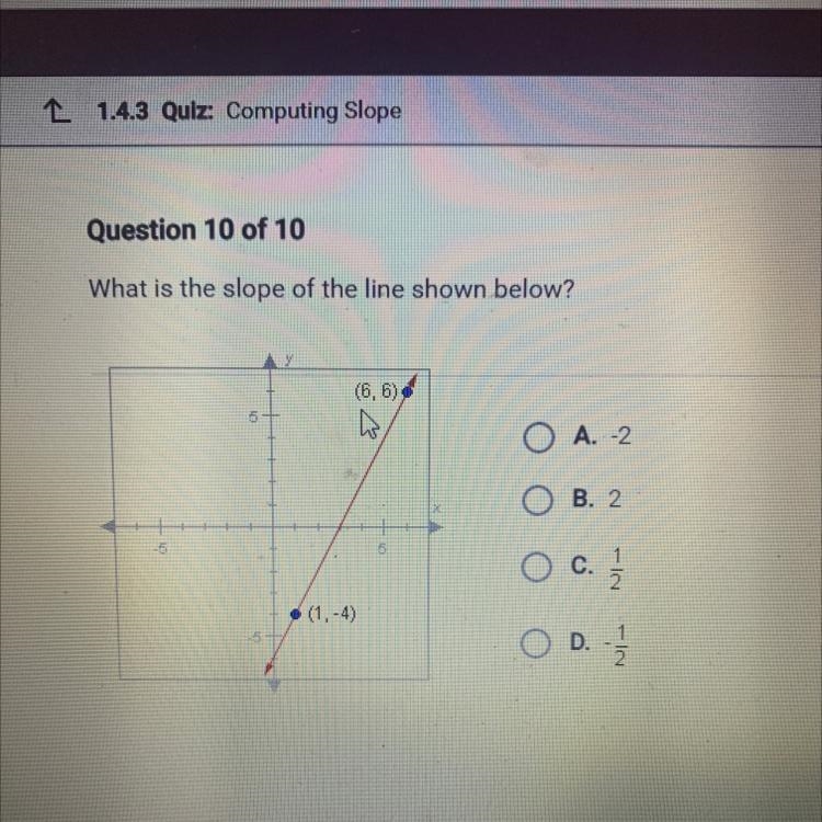 What is the slope of the line shown below? (6,6) m O A. -2 B. 2 -5 6 O c. 7 / IN (1,-4) 5 1 O-example-1