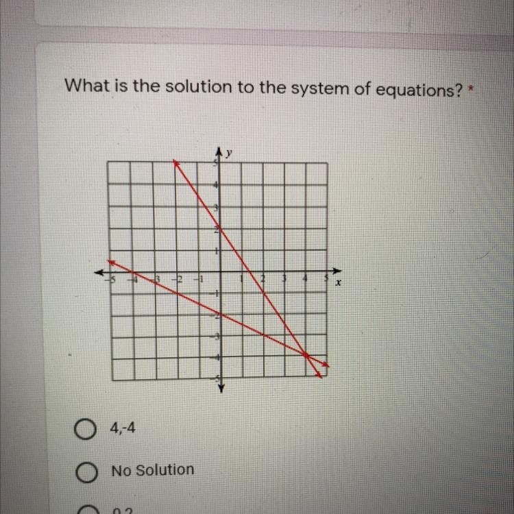 What’s the solution to the system of equations-example-1