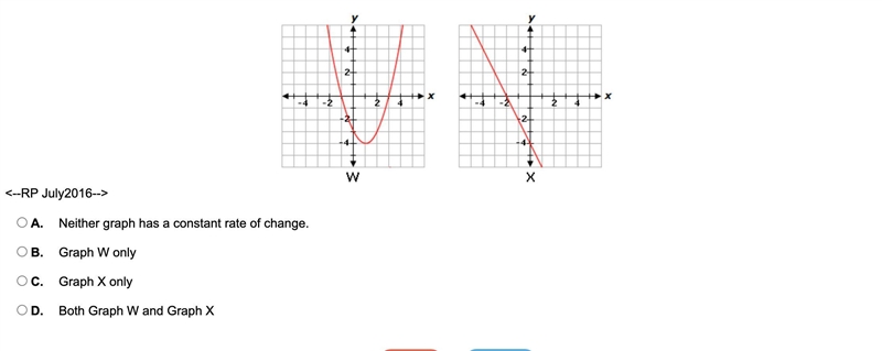 Which of the following graphs has a constant rate of change?-example-1