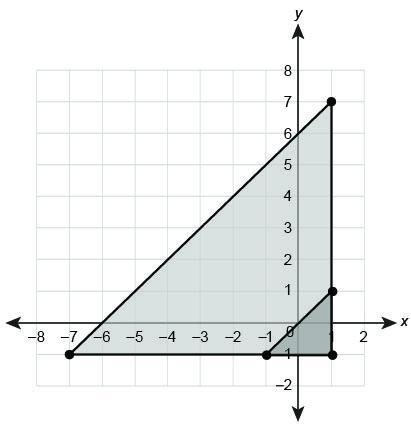 The larger triangle is a dilation of the smaller triangle with a center of dilation-example-1