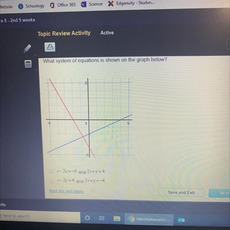 What system of equations is shown on the graph below?-example-1