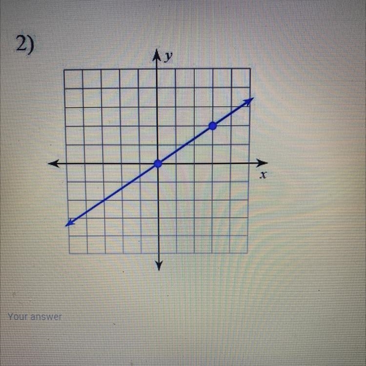 Determine the slope of the line.-example-1