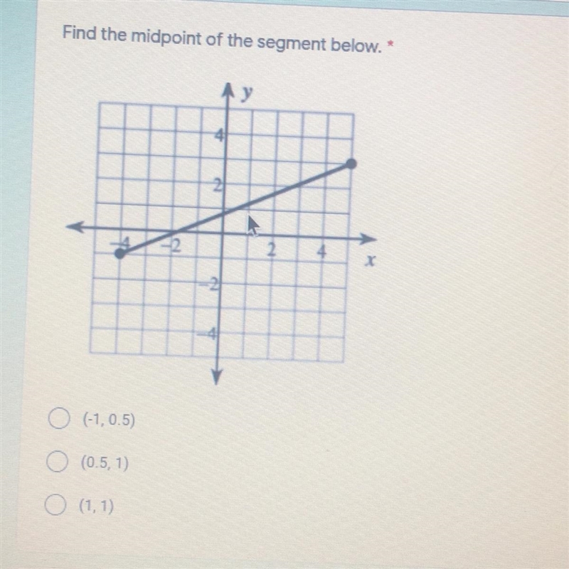 Find the midpoint of the segment below. Plz help me-example-1