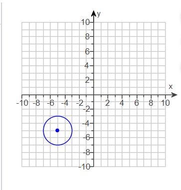 Write the standard form of the equation of the circle with the graph shown to the-example-1