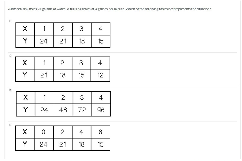 Please help with this question it is 60% of my grade.-example-1