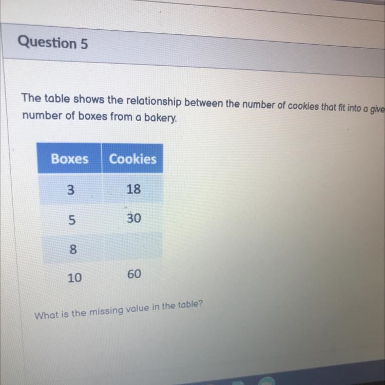 The table shows the relationship between the number that fit into given number of-example-1