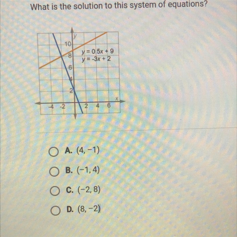 What is the solution to this system of equations?-example-1