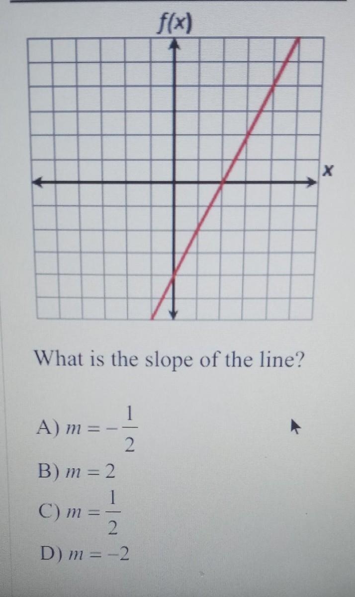 What is the slope of the line?​-example-1