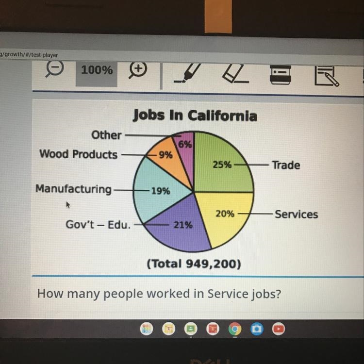 SOMEONE HELP ME PLEASE How many people worked in service jobs? A. 1,898.40 B. 18,984 C-example-1