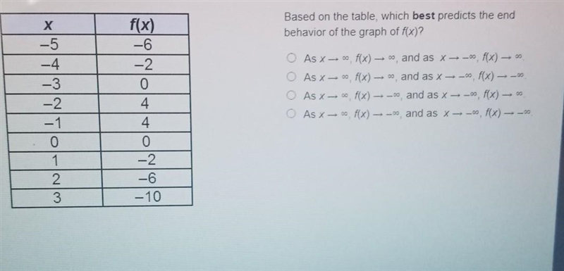 Can someone please help me :) ❗❗❗❗❗​-example-1