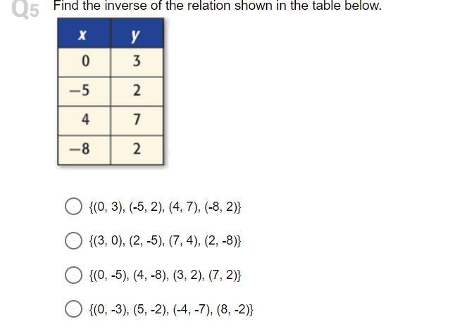 HELP ME FAST 15 POINTS-example-1