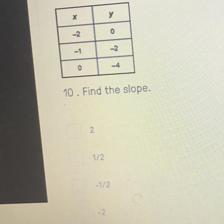 What is the slope...?-example-1