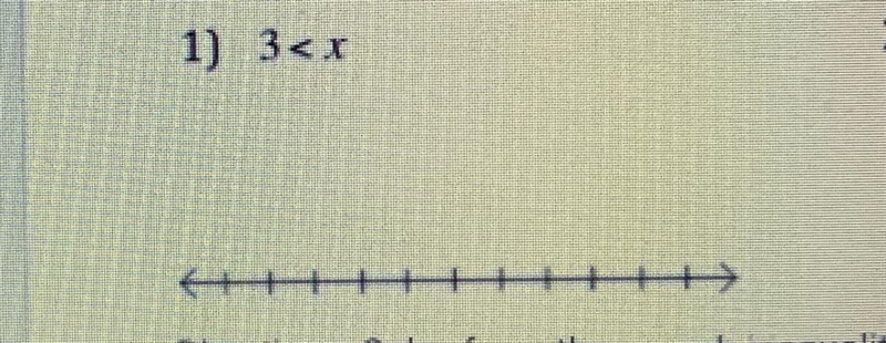 Rewrite so that x comes first, then graph inequality on the numberline. YO 5 OR 22 POINTS-example-1