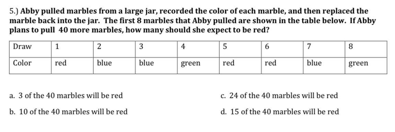 Abby pulled marbles from a large jar, recorded the color of each marble, and then-example-1