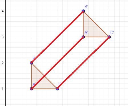 PLS HELP ME THIS IS HARD I HEED HELP I BEG ANYONE For translations, connecting corresponding-example-1