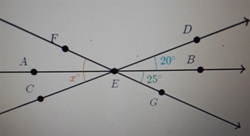 Angles not necessarily drawn to scale ×=______​-example-1