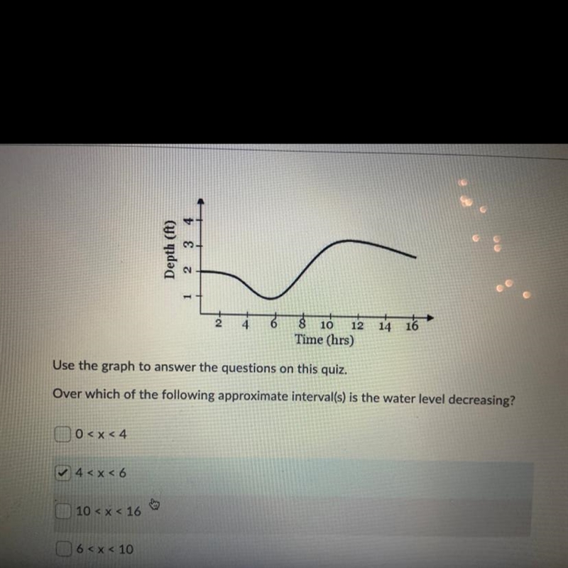 Over which of the following approximate intervals is the water level decreasing pls-example-1