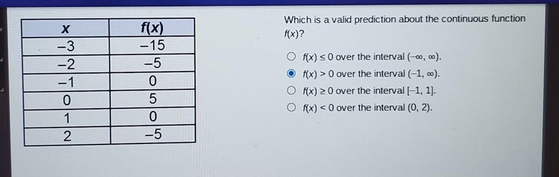 This is the question ​-example-1