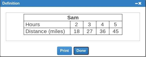 Two trains are traveling at a constant rate. Which train has the greater speed?-example-1