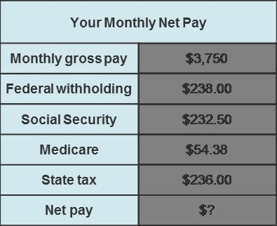 If your gross monthly income will be $3,750, you need to determine the net pay for-example-1