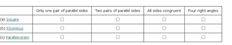 For each of the following quadrilaterals, select all the properties that must be true-example-1