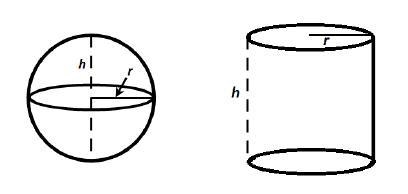 A sphere and a cylinder have the same radius and height. The volume of the cylinder-example-1