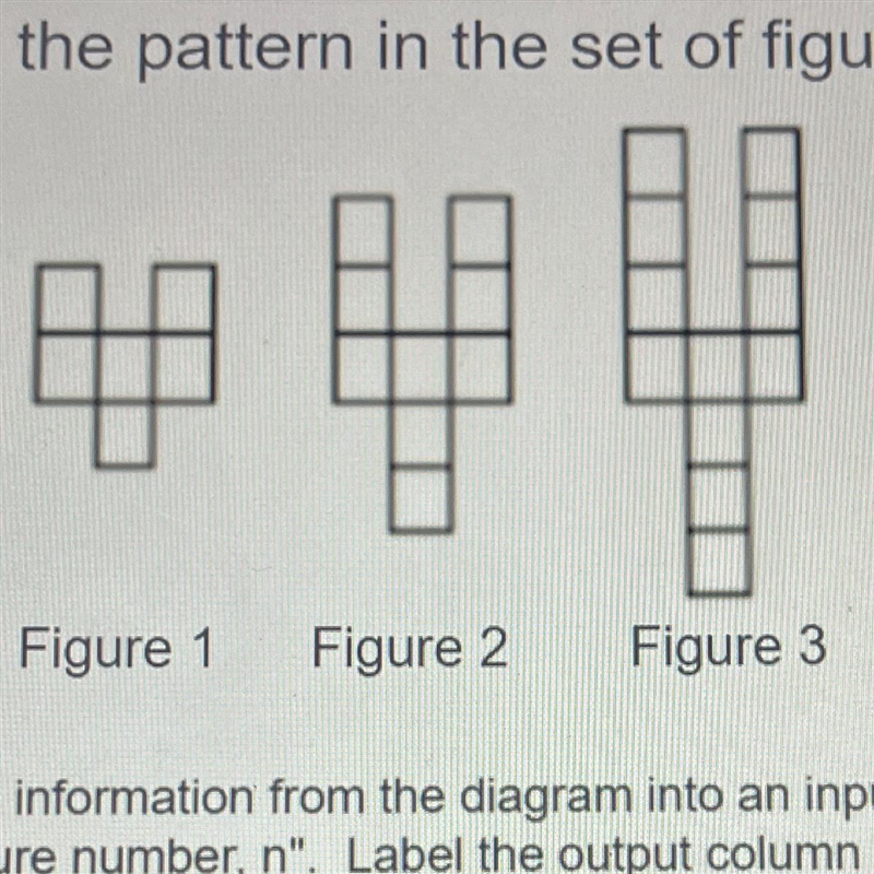 What the Algebraic Rule? How many tiles?-example-1