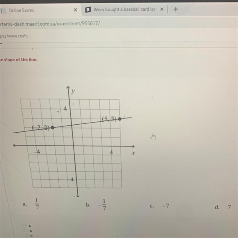 Find the slope of the line.-example-1