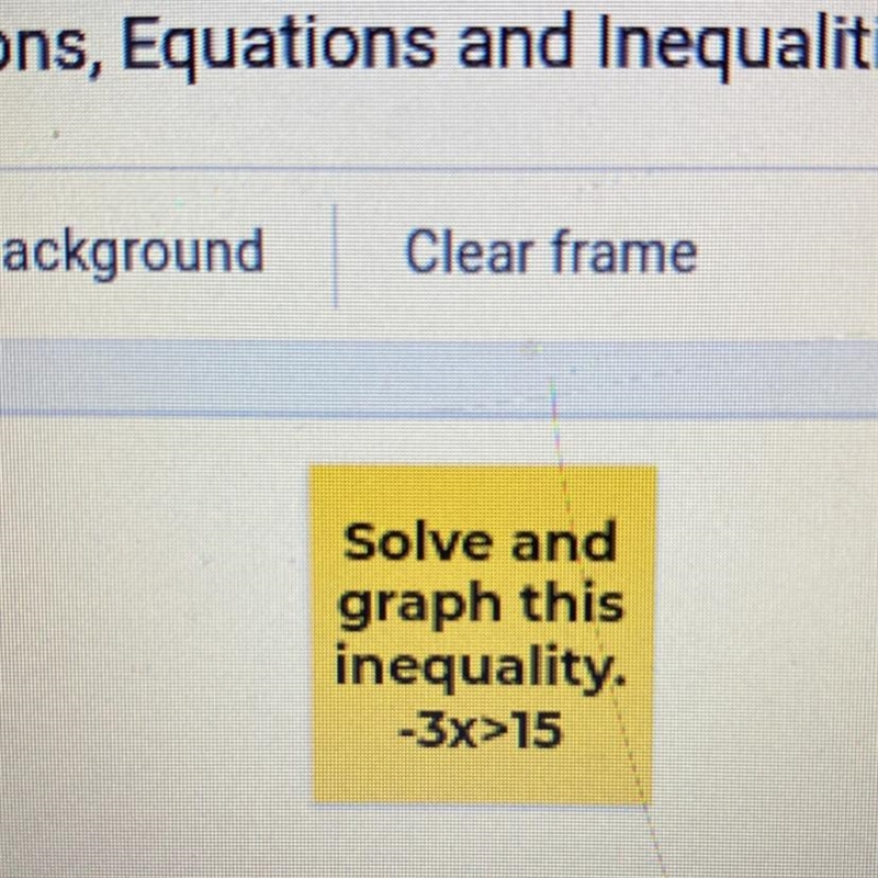 Solve and graph this inequality. -3x>15-example-1