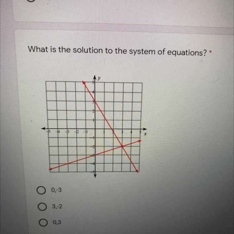 What’s the solution to the system of equations-example-1