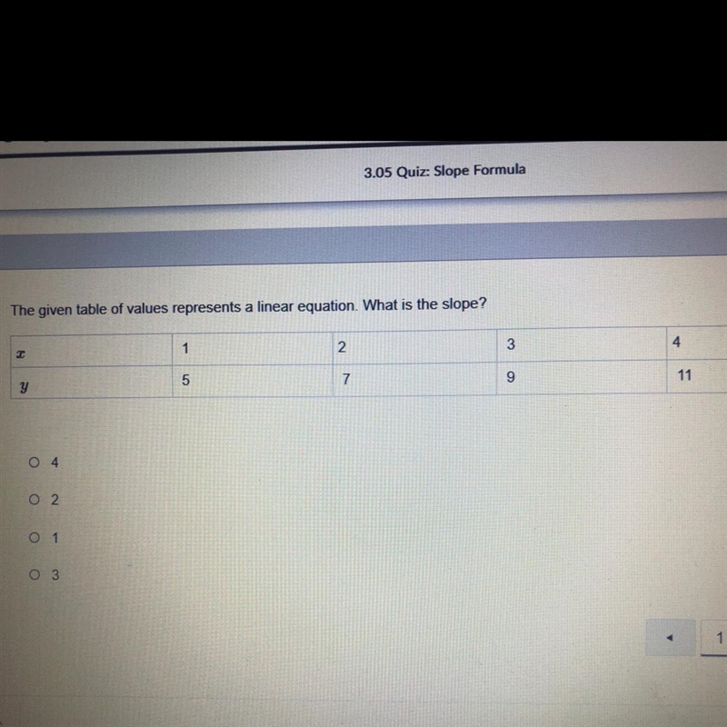 The given table of values represents a linear equation. What is the slope?-example-1