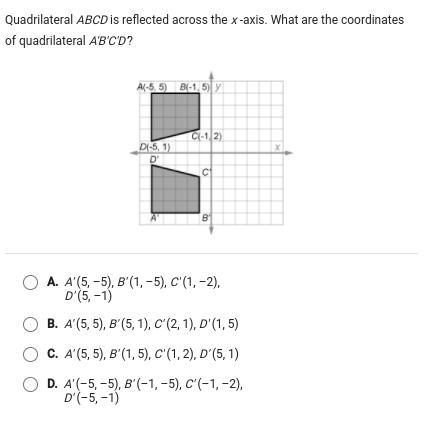 Quadrilateral ABCD is reflected across the x-axis. What are the coordinates of quadrilateral-example-1