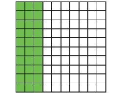 What percent of the model is shaded green? (answer quick please)-example-1