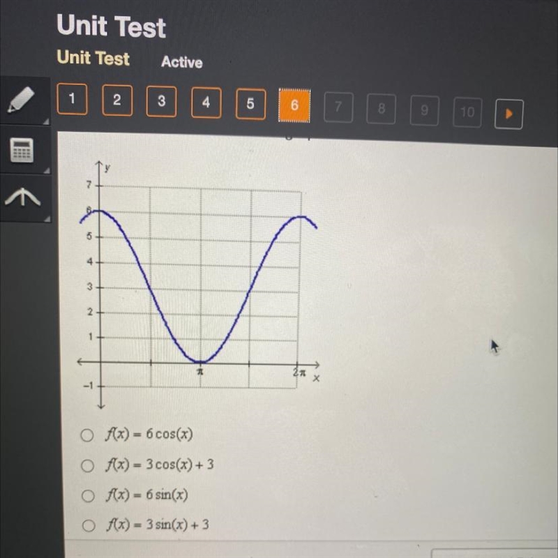 Which function describes the granh below?-example-1